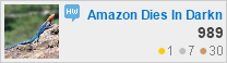 profile for Amazon Dies In Darkness at Hardware Recommendations